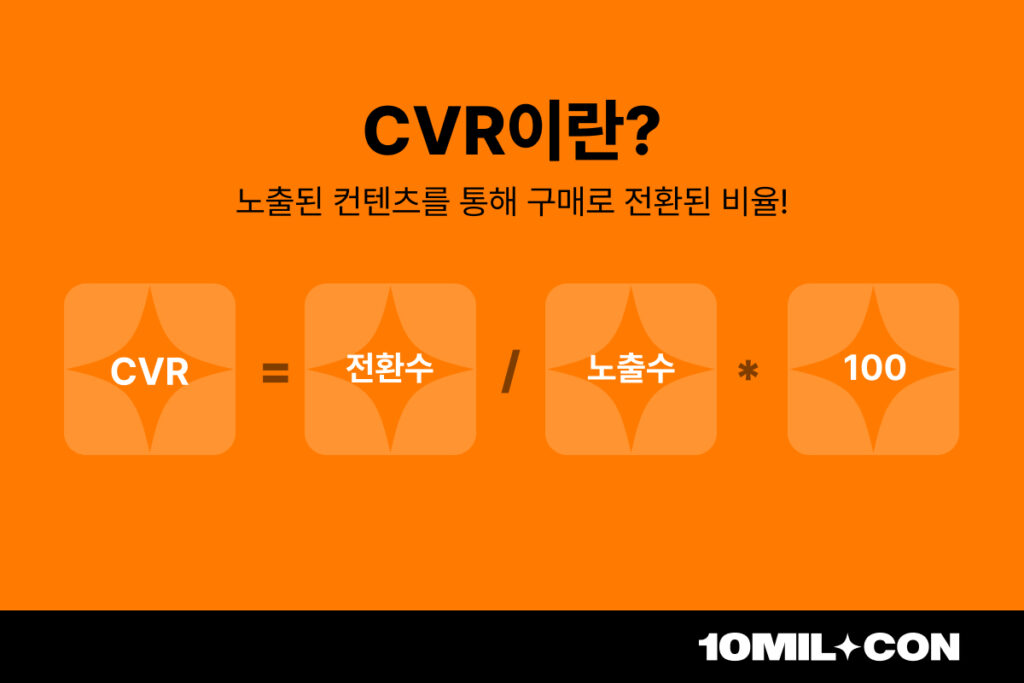 CVR의미와 계산법